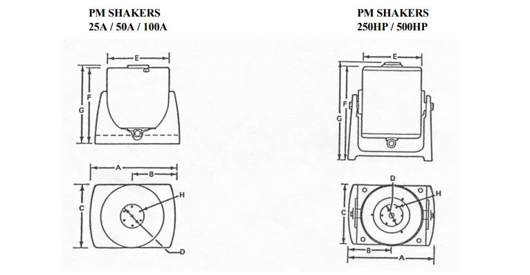 PM-Shaker Dimensions